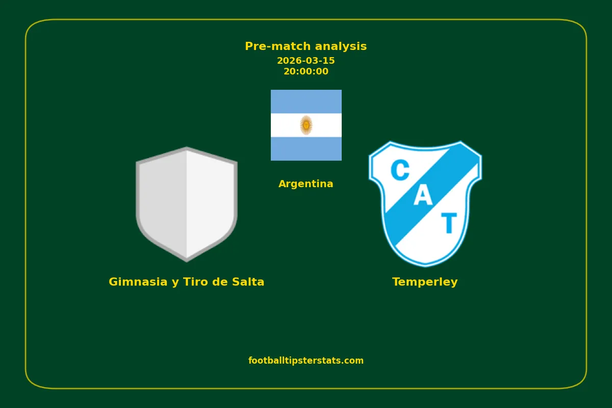 Pre-match analysis: Gimnasia y Tiro de Salta vs Temperley on 2026-03-15